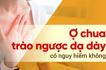 Ợ chua trào ngược dạ dày có nguy hiểm không?