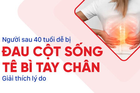 Người sau 40 tuổi dễ bị đau cột sống, tê bì tay chân Giải thích lý do