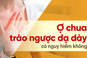 Ợ chua trào ngược dạ dày có nguy hiểm không?