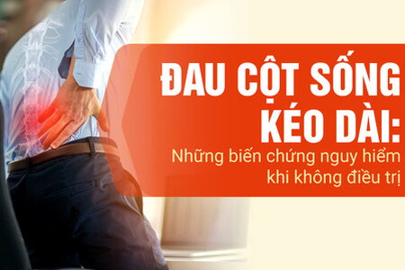 Đau cột sống kéo dài: Những biến chứng nguy hiểm khi không điều trị