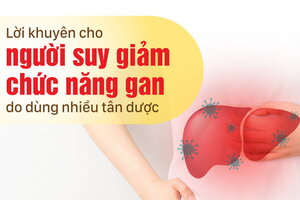 Lời khuyên cho người suy giảm chức năng gan do dùng nhiều tân dược