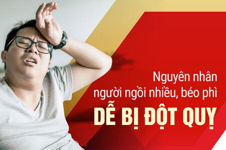 Nguyên nhân người ngồi nhiều, béo phì dễ bị đột quỵ