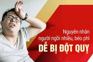 Nguyên nhân người ngồi nhiều, béo phì dễ bị đột quỵ