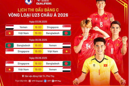 Lịch thi đấu của U23 Việt Nam ở vòng loại U23 châu Á