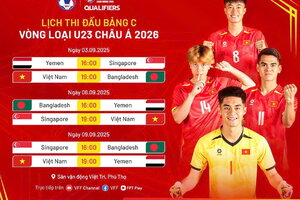Lịch thi đấu của U23 Việt Nam ở vòng loại U23 châu Á