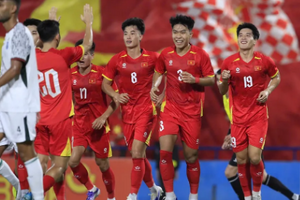 ‘Nội soi’ điểm mạnh yếu của U23 Việt Nam