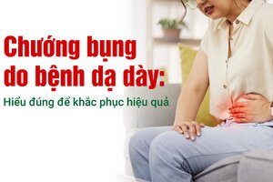 Chướng bụng do bệnh dạ dày: Hiểu đúng để khắc phục hiệu quả