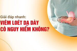 Giải đáp nhanh: Viêm loét dạ dày có nguy hiểm không?