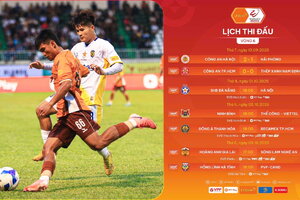 Lịch phát sóng trực tiếp vòng 6 V.League 2025/2026: Tâm điểm tại Ninh Bình