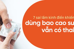 7 sai lầm kinh điển khiến dùng bao cao su vẫn có thai