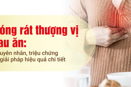 Nóng rát thượng vị sau ăn: Nguyên nhân, triệu chứng và giải pháp