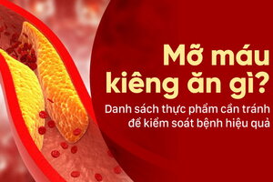 Mỡ máu kiêng ăn gì? Danh sách thực phẩm cần tránh để kiểm soát bệnh