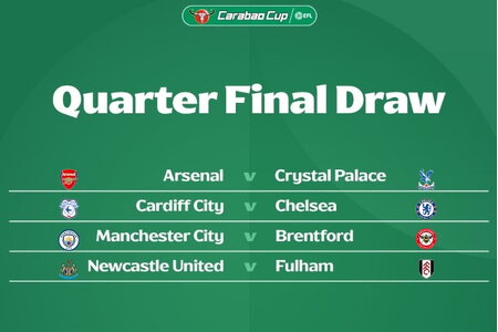 Bốc thăm tứ kết League Cup 2025/2026: Không có đại chiến!