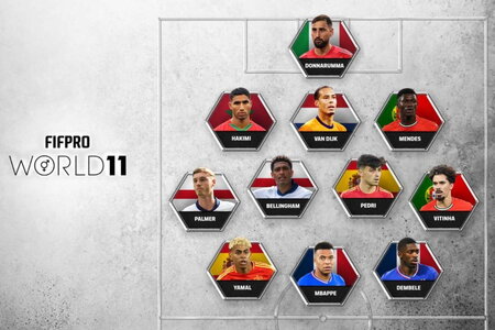 Yamal xô đổ kỷ lục của Mbappe