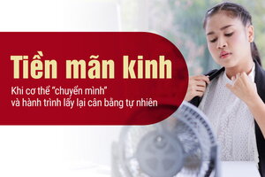 Tiền mãn kinh – Khi cơ thể chuyển mình và hành trình lấy lại cân bằng