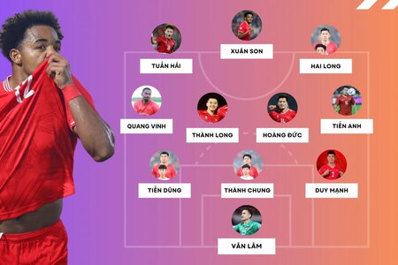 Lộ diện đội hình tối ưu của ĐT Việt Nam đấu ĐT Lào