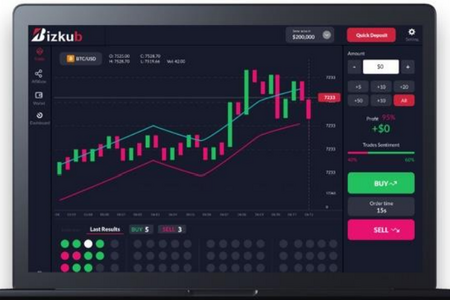 Thanh niên 3 lần nướng hết 12 tỷ đồng vào việc đặt cược tiền ảo lên hay xuống