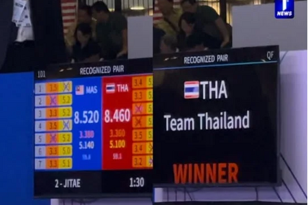 Bi hài SEA Games 33: Trọng tài "cộng nhầm" điểm cho Malaysia, Thái Lan thắng trận