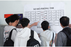 Lưu ý điểm mới trong bài thi riêng năm 2026