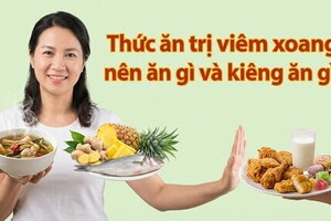Thức ăn trị viêm xoang: nên ăn gì và kiêng ăn gì?
