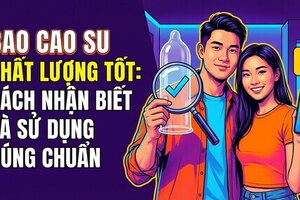Bao cao su chất lượng tốt: cách nhận biết và sử dụng đúng chuẩn