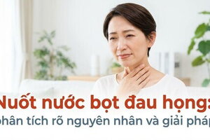 Nuốt nước bọt đau họng: phân tích rõ nguyên nhân và giải pháp