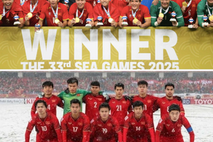 U23 Việt Nam thời HLV Kim Sang-sik có mạnh hơn thời HLV Park Hang-seo?