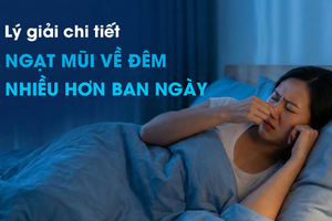 Lý giải chi tiết ngạt mũi về đêm nhiều hơn ban ngày