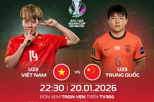 Xem trực tiếp U23 Việt Nam vs U23 Trung Quốc trên kênh nào?