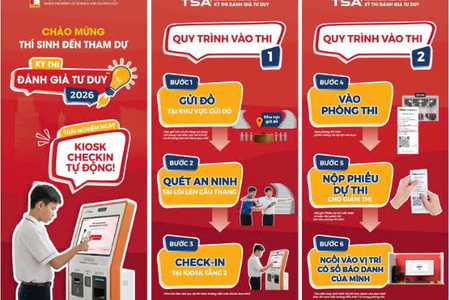 Đại học Bách khoa Hà Nội lưu ý thí sinh trước ngày thi đánh giá tư duy