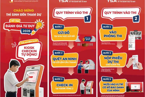 Đại học Bách khoa Hà Nội lưu ý thí sinh trước ngày thi đánh giá tư duy