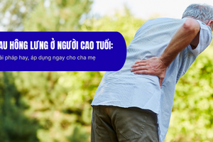 Đau hông lưng ở người cao tuổi Giải pháp hay, áp dụng ngay cho cha mẹ