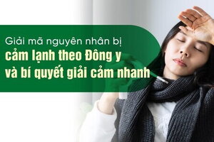 Giải mã nguyên nhân bị cảm lạnh theo Đông y, bí quyết giải cảm nhanh