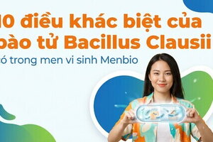 10 điều khác biệt của bào tử Bacillus Clausii có trong Menbio