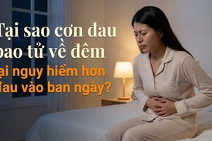 Tại sao cơn đau bao tử về đêm lại nguy hiểm hơn đau vào ban ngày?