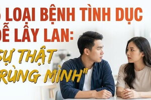 5 loại bệnh tình dục dễ lây lan: sự thật "rùng mình"