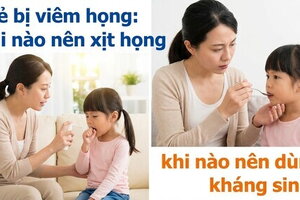 Trẻ bị viêm họng: khi nào nên xịt họng, khi nào nên dùng kháng sinh?