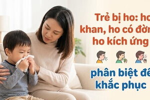 Trẻ bị ho: ho khan, ho có đờm, ho kích ứng - phân biệt để khắc phục