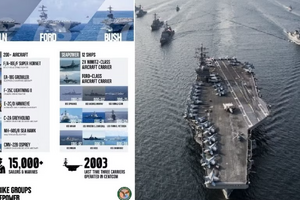 3 cụm tàu sân bay, 15.000 quân Mỹ áp sát Iran