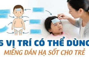 6 vị trí có thể dùng miếng dán hạ sốt cho trẻ