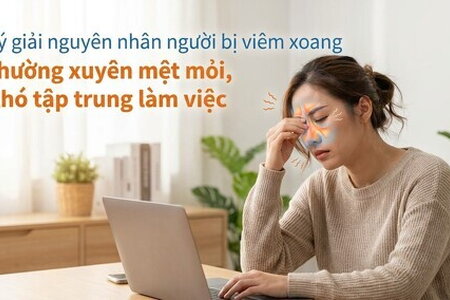 Lý giải nguyên nhân người bị viêm xoang thường xuyên mệt mỏi