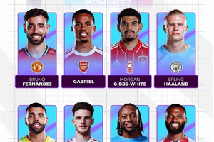 Arsenal áp đảo đề cử Cầu thủ hay nhất Ngoại hạng Anh