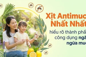 Xịt Antimuoi Nhất Nhất: hiểu rõ thành phần, công dụng ngăn ngừa muỗi