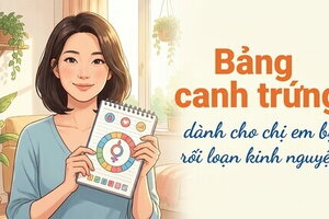 Bảng canh trứng dành cho chị em bị rối loạn kinh nguyệt