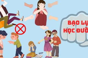 Bộ GD&ĐT yêu cầu triển khai 5 nhiệm vụ cấp bách phòng ngừa bạo lực học đường