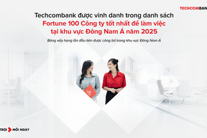 Techcombank vào Top 100 Nơi làm việc tốt nhất Đông Nam Á