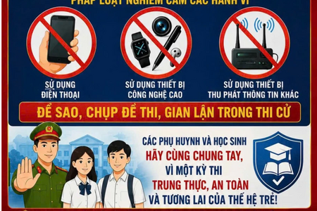 Sử dụng thiết bị kỹ thuật để phát hiện gian lận trong Kỳ thi tốt nghiệp THPT 2026