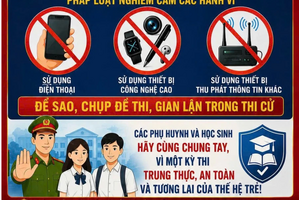 Sử dụng thiết bị kỹ thuật để phát hiện gian lận trong Kỳ thi tốt nghiệp THPT 2026
