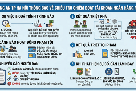 5 người bị khởi tố vì phát tán phần mềm "vượt mặt" xác thực sinh trắc học ngân hàng