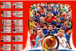 Lễ khai mạc World Cup 2026 diễn ra lúc mấy giờ, ở đâu?